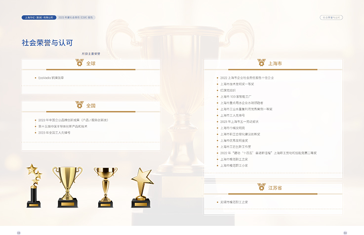 ʱ|AG(AsiaGaming)Ӫ
