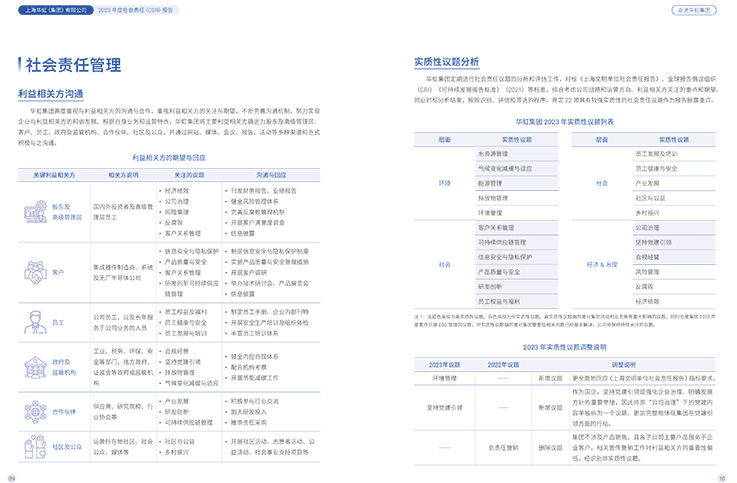 ʱ|AG(AsiaGaming)Ӫ