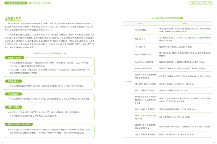 ʱ|AG(AsiaGaming)Ӫ